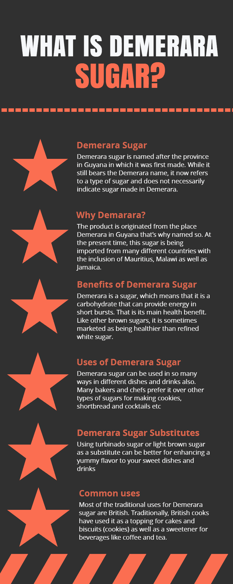 what is dermerara sugar - Explained infograph