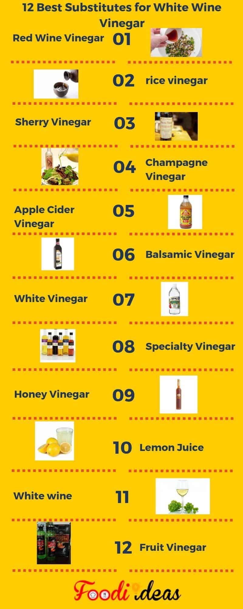 12 Best Substitutes for White Wine Vinegar