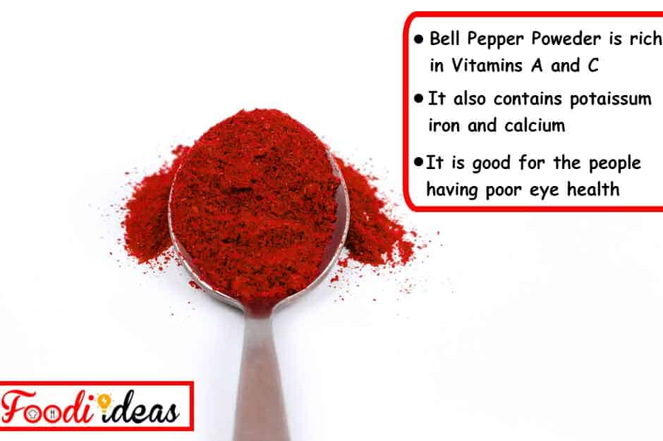 Can You Substitute Bell Pepper Powder For Paprika